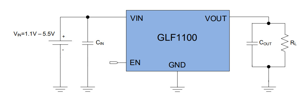 GLF1100 Application Schematic