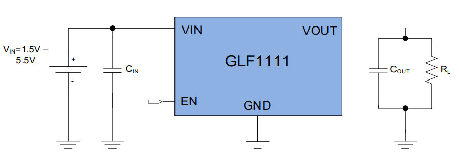 GLF1111 Application Diagram