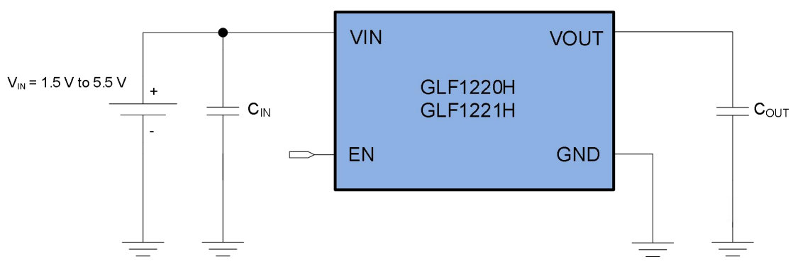 GLF122X Application Schematic