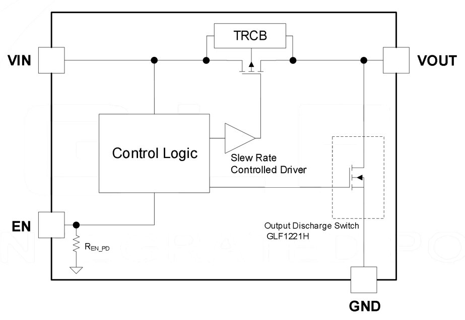 glf1220h-glf-integrated-power