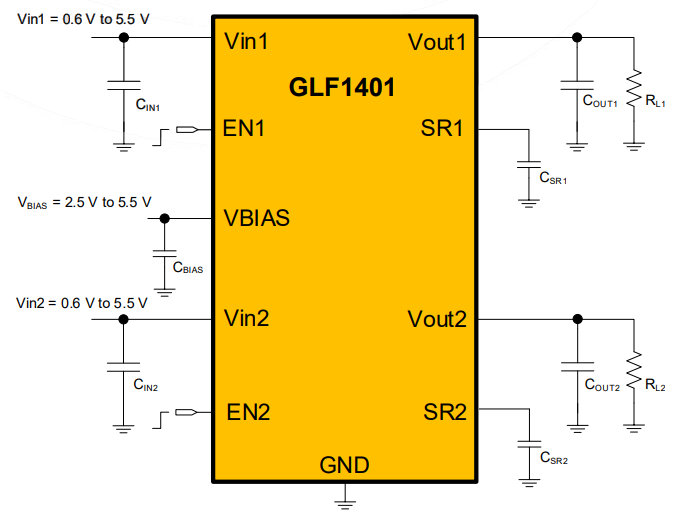 GLF1401 Application Schematic