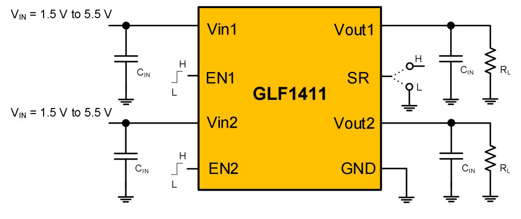 GLF1411 application schematic