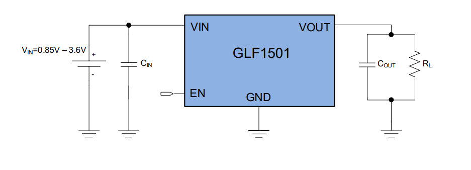 GLF1501 application schematic