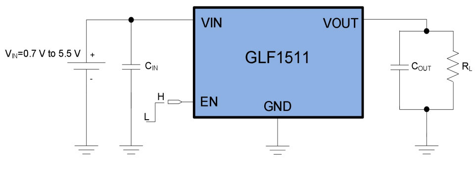 GLF1511 Application Schematic