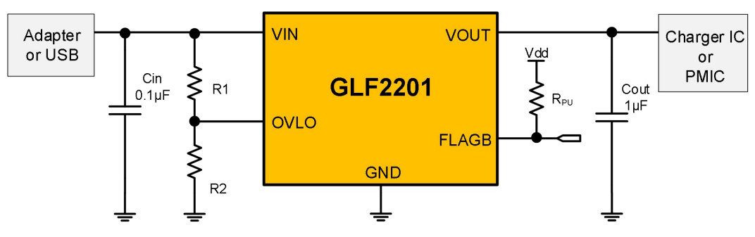 GLF2201 Application schematic