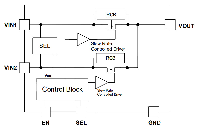 GLF 71311 schematic