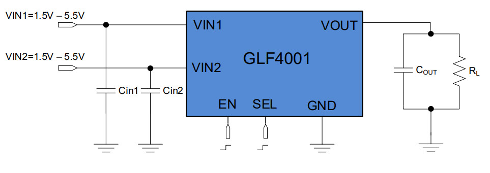 GLF4001 application schematic