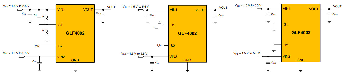 GLF4002 APPLICATION DIAGRAM