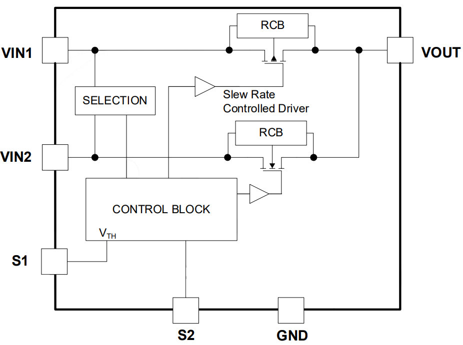 GLF 71311 schematic