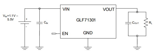 GLF71301 Application Schematic