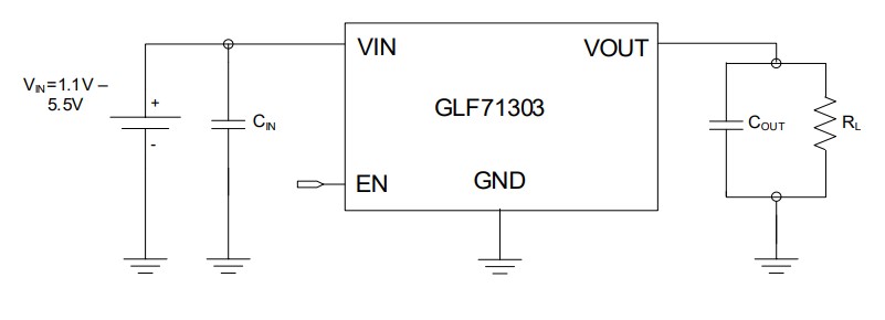 GLF73810 Application schematic