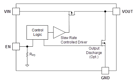 GLF 71311 schematic