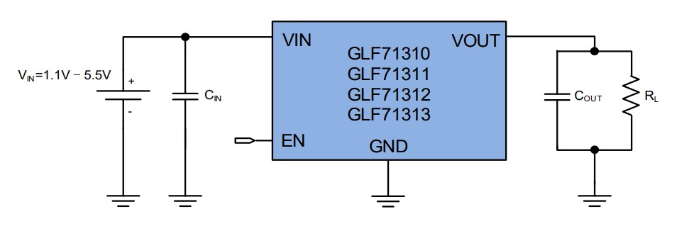 GLF7131x Application Schematic