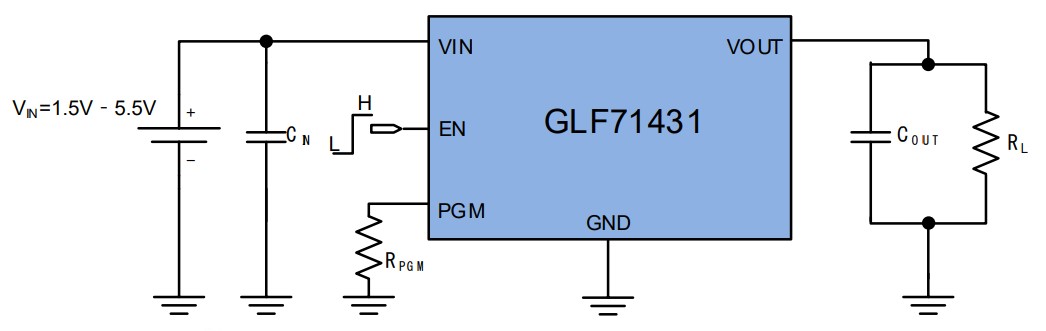 GLF71431 application schematic