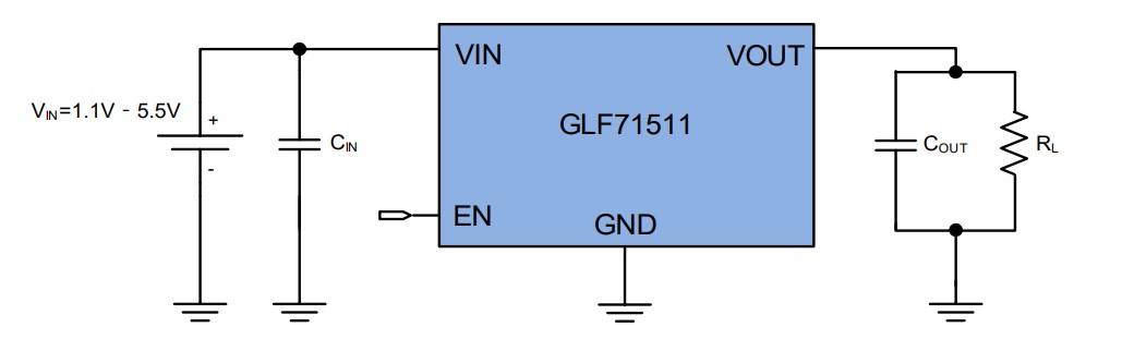 GLF71511 Application Schematic