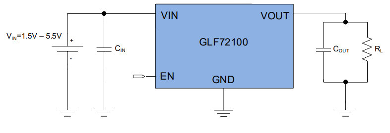 GLF72100 APPLICATION SCHEMATIC