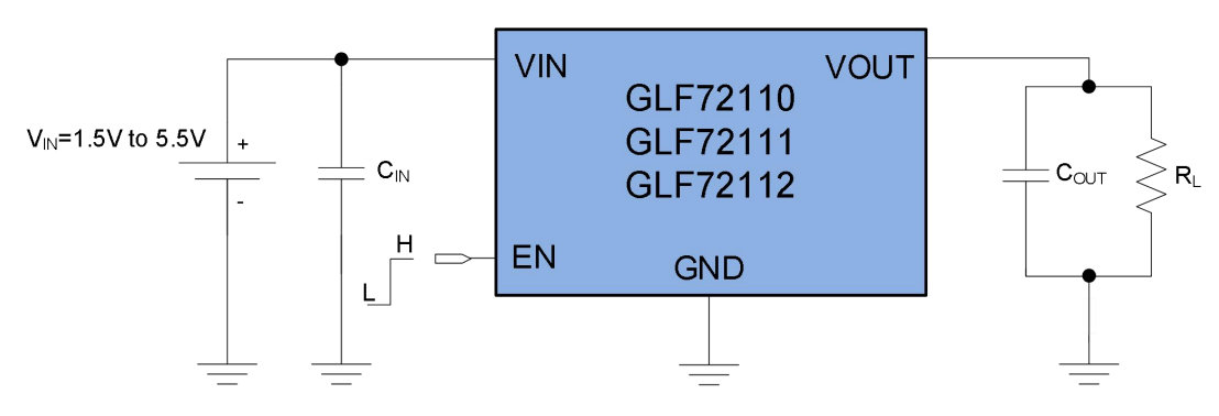 GLF72111 application schematic