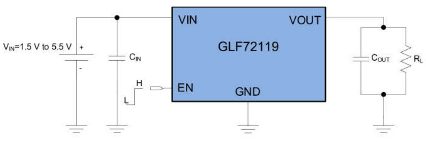 GLF72119 Application Diagram