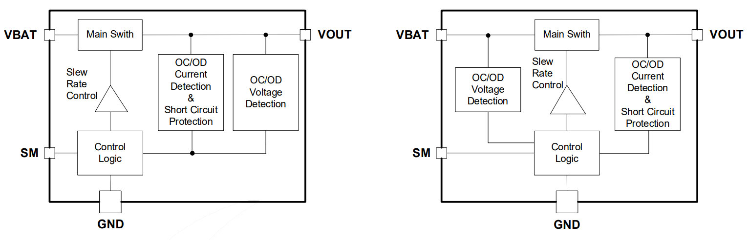GLF 71311 schematic