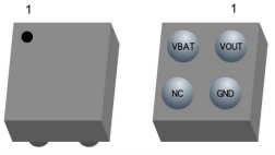 GLF73710 package view