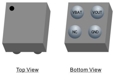 GLF73910 AD01 Package View