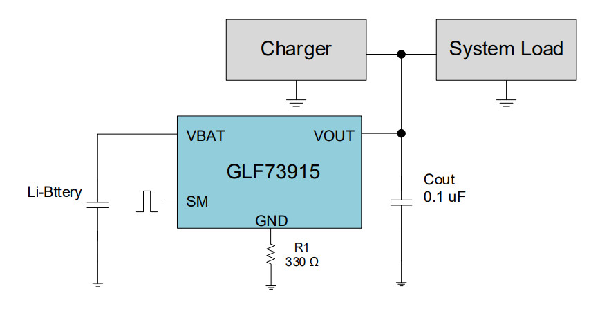 GLF73915 Application Schematic