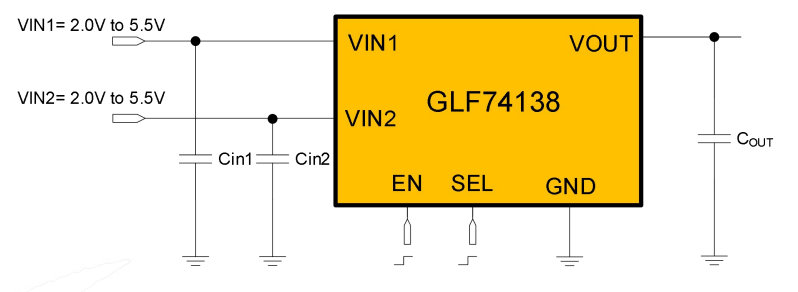 GLF74138 Application schematic