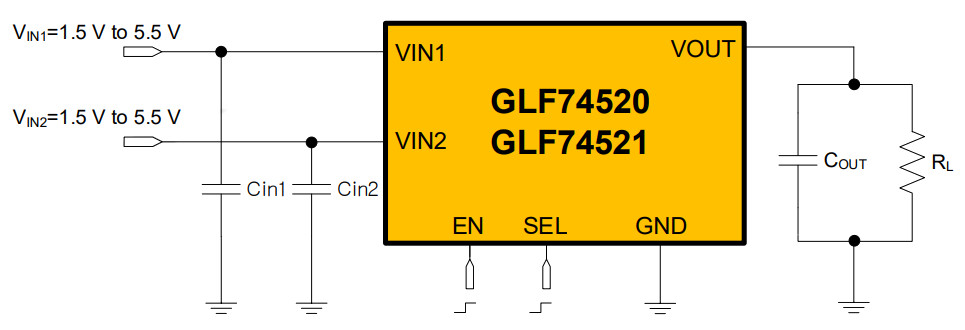 GLF74520 GLF74521 APPLICATION SCHEMATIC