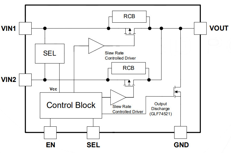 GLF 71311 schematic