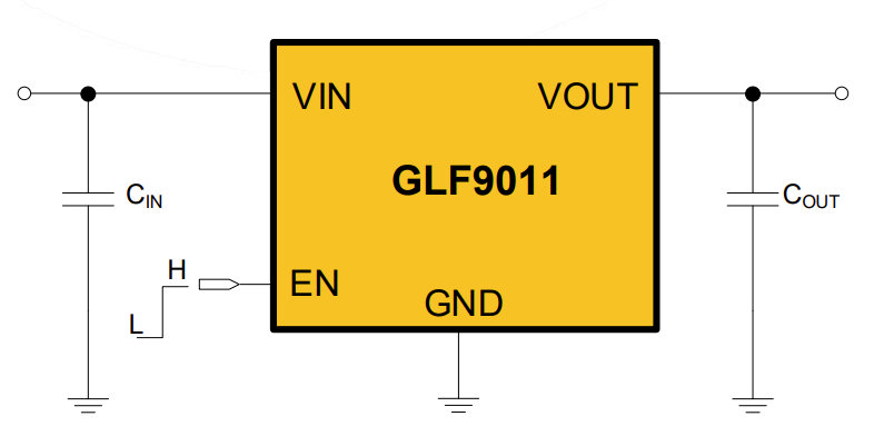 GLF9011 APPLICATION SCHEMATIC