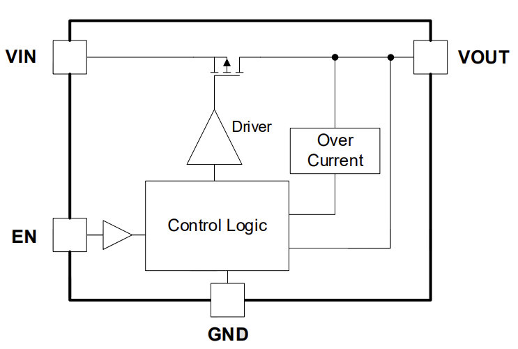 GLF 71311 schematic